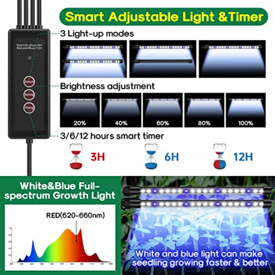 Seed Starter Tray with Grow Li - Humidity Dome Kit ulasan dan harga