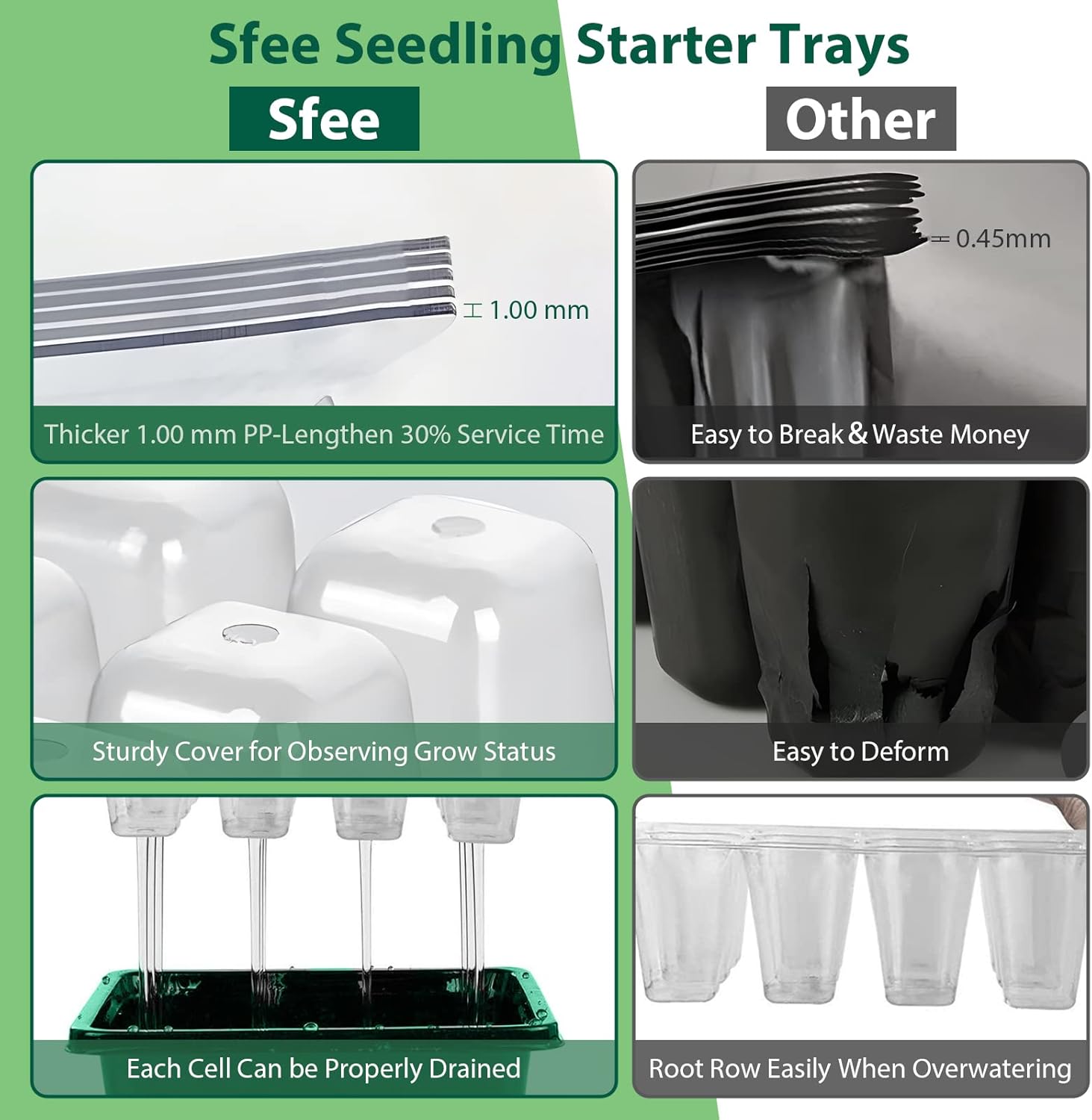 Seed Starter Tray Kit 60 Cells - Humidity Dome Kit ulasan dan harga